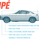 Illustration for article titled Lets All Agree to Stop Abusing the Word Coupe and Start Using Fastback